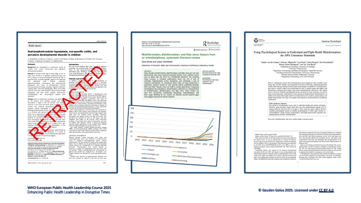 The Rise of Mis/Dis-information and Our Response