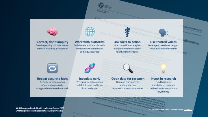 Summary of the APA recommendations on handling mis/dis-information
