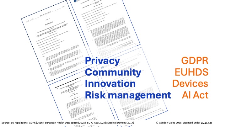 Regulatory frame for data, AI, and devices (EU) -- an example of values translated into law