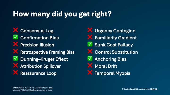 Answers for a quiz on cognitive biases