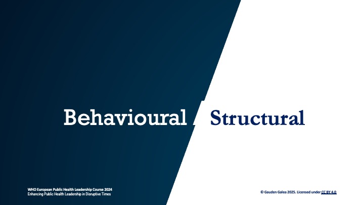 Opening up the discussion on behavioural and structural perspectives on public health