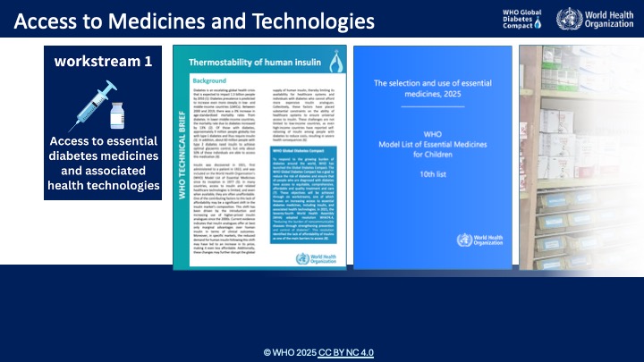 Access to Medicines & Technologies