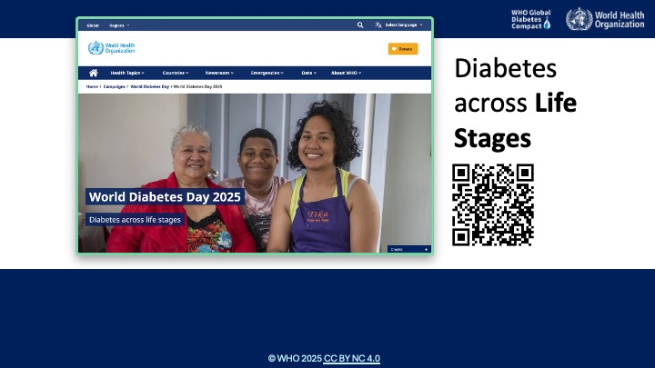 World Diabetes Day Theme